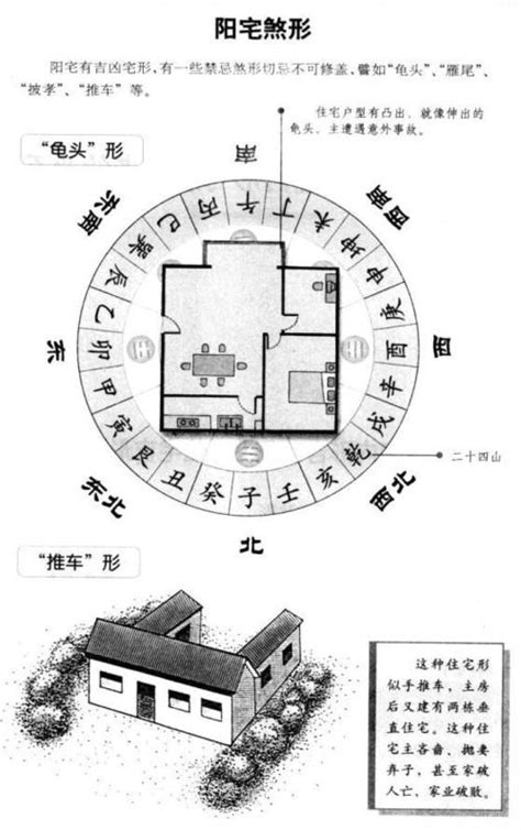 风水化解|【风水】常见的59种风水煞，附化解方法